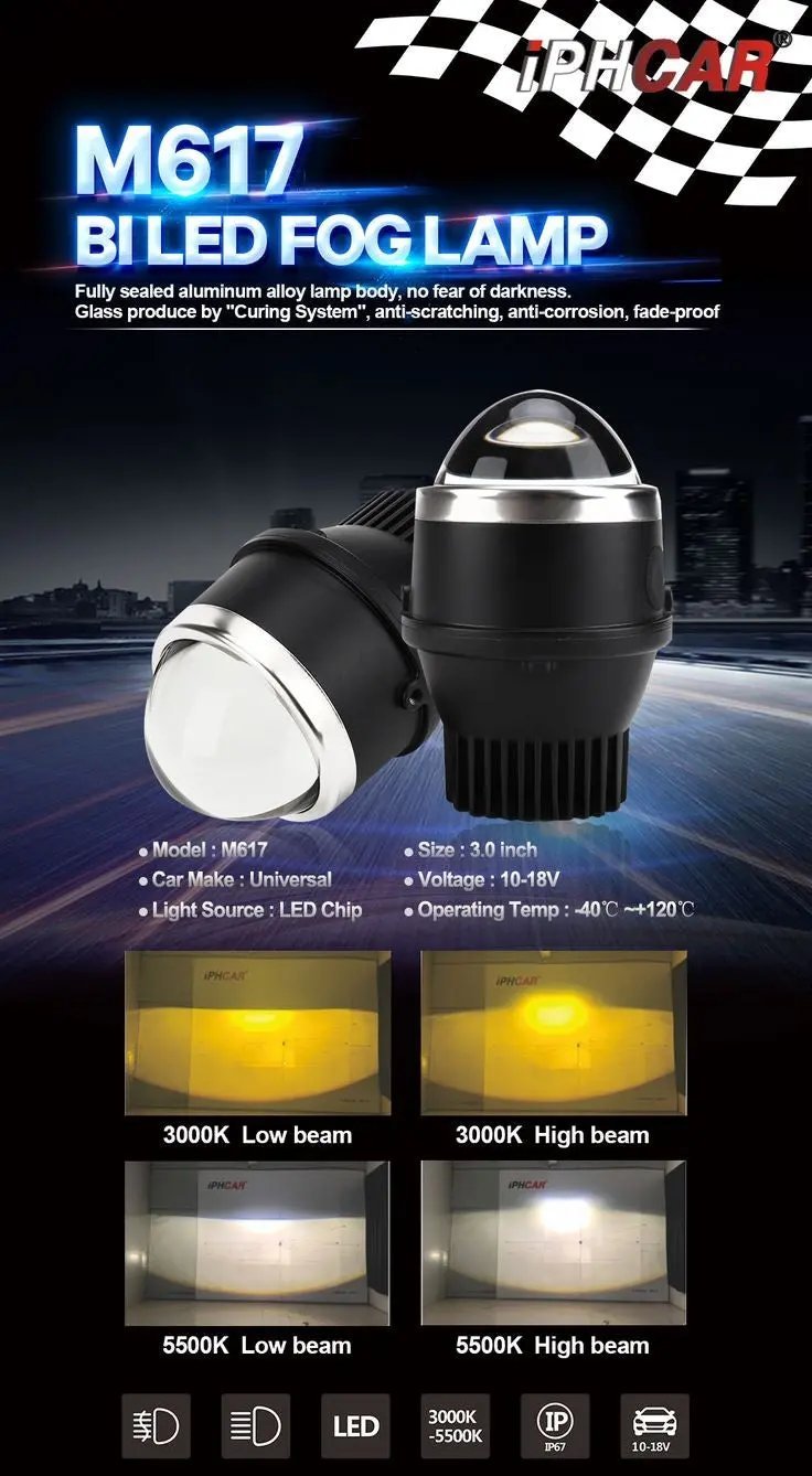 Car projector iphcar m617 - AUTOXPO