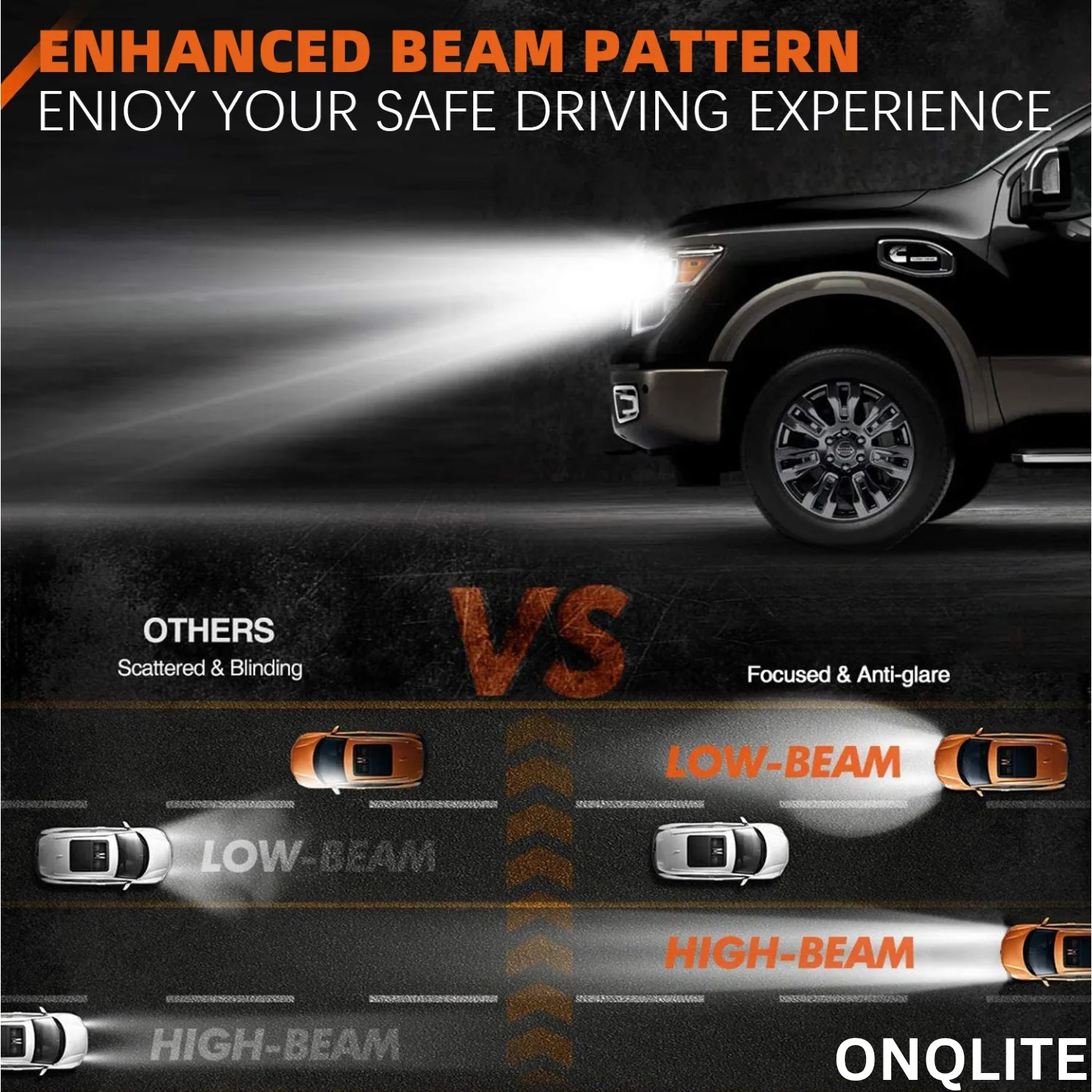 Onqlite H4 LED HEADLIGHT FOR CAR & BIKE LED Bulb 120 WATTS  15000 Lumens 6000k Bright White LED bulbs ( 1 piece of h4 bulb )