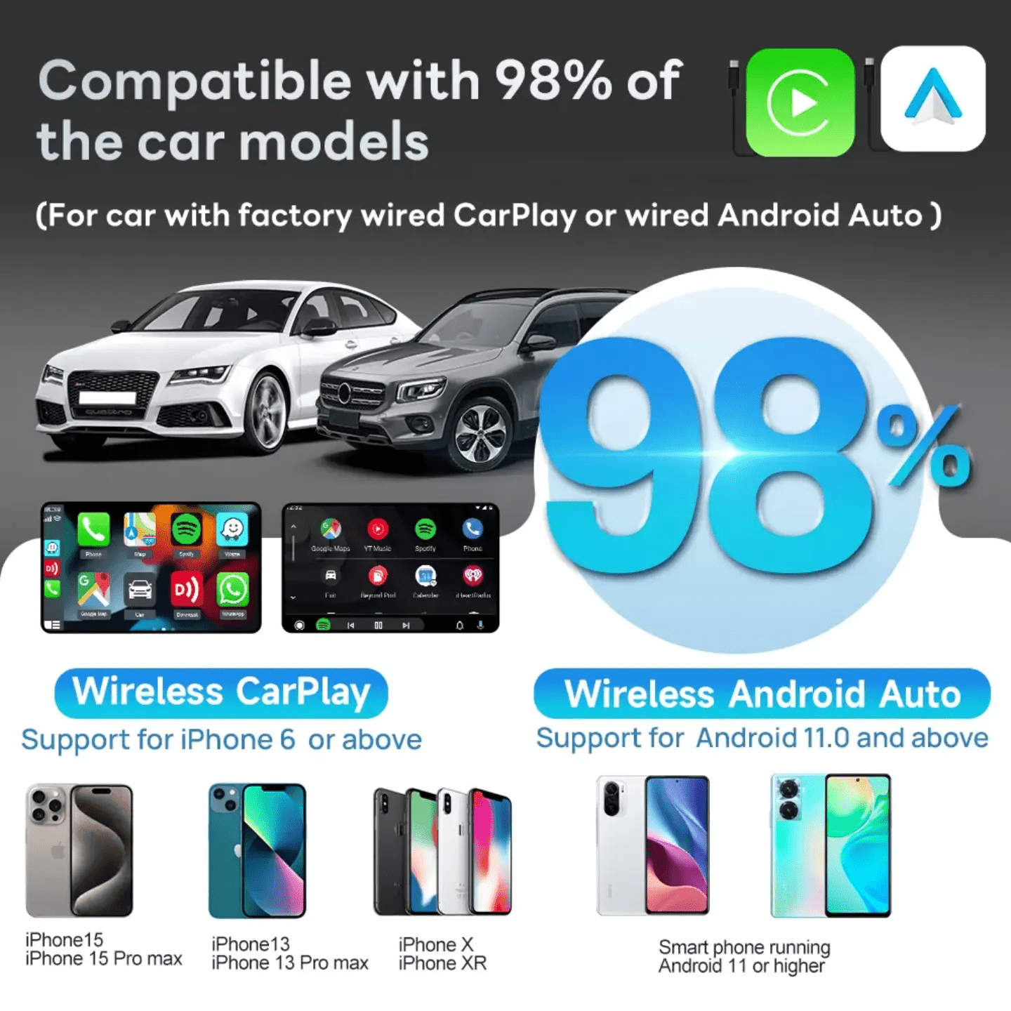 The 2air Carlinkit 5.0 Wireless CarPlay and android auto adapter supports wireless Android Auto and CarPlay with an Atmel AT91SAM9260 CPU and adaptive resolution - AUTOXPO